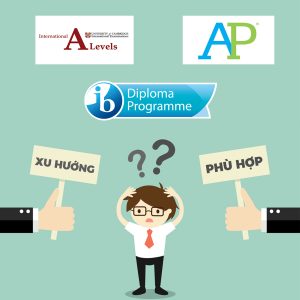 Nên Chọn Chương Trình Ib, A Level Hay Ap?