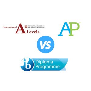 So Sánh Các Chương Trình Ib, A Level Và Ap