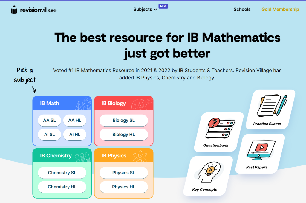 Củng Cố Vững Chắc Và Tiến Bộ Vượt Bậc Ib Math Summer Course Cùng Ibalc