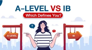 So Sánh Ibdp Với Các Chương Trình Tú Tài Khác